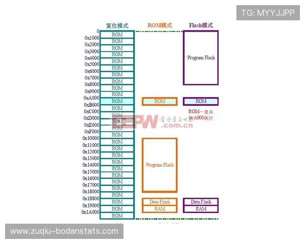 波胆奖金计算器避坑指南彩票数字高频玩法 波胆奖金计算器避坑指南彩票数字高频玩法